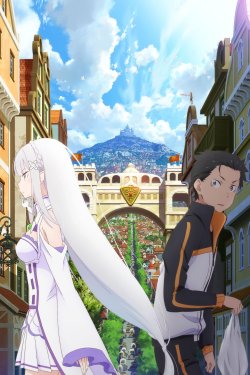 Re: Zero -   (2020)