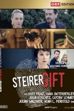 ������ ������������: �������� � ������ (2024)