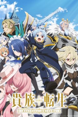 ������������ ����������� �������������� � �������� ���������� ����� (2026)